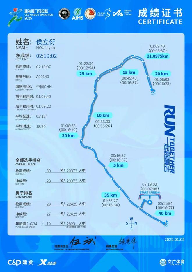 实战是最佳的装备测评Bsports综合(图2)