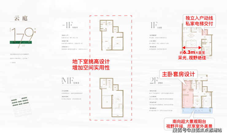 您-地址-价格-户型-小区环境-楼盘详情-交房时间-周边配套-售楼处电话b体育·网站尚园(营销中心)首页网站-尚园销售中心(售楼处)-楼盘欢迎(图21)
