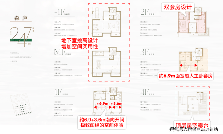 您-地址-价格-户型-小区环境-楼盘详情-交房时间-周边配套-售楼处电话b体育·网站尚园(营销中心)首页网站-尚园销售中心(售楼处)-楼盘欢迎(图25)