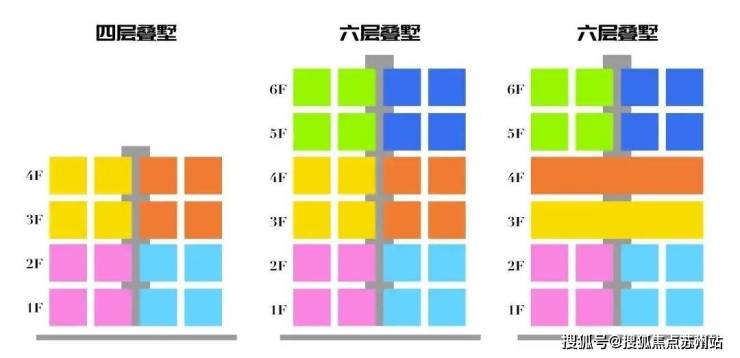 您-地址-价格-户型-小区环境-楼盘详情-交房时间-周边配套-售楼处电话b体育·网站尚园(营销中心)首页网站-尚园销售中心(售楼处)-楼盘欢迎(图31)