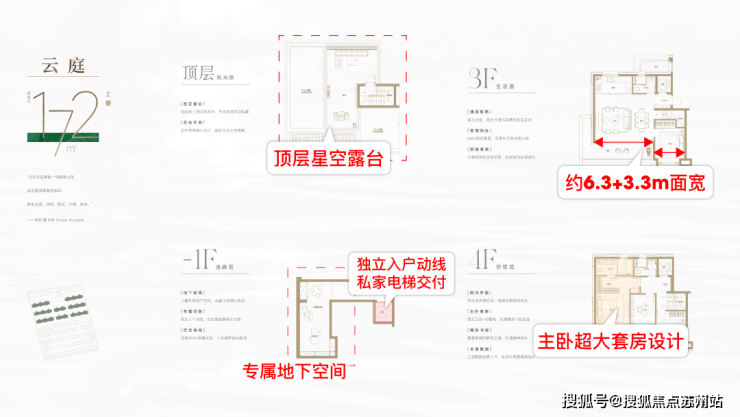 您-地址-价格-户型-小区环境-楼盘详情-交房时间-周边配套-售楼处电话b体育·网站尚园(营销中心)首页网站-尚园销售中心(售楼处)-楼盘欢迎(图30)